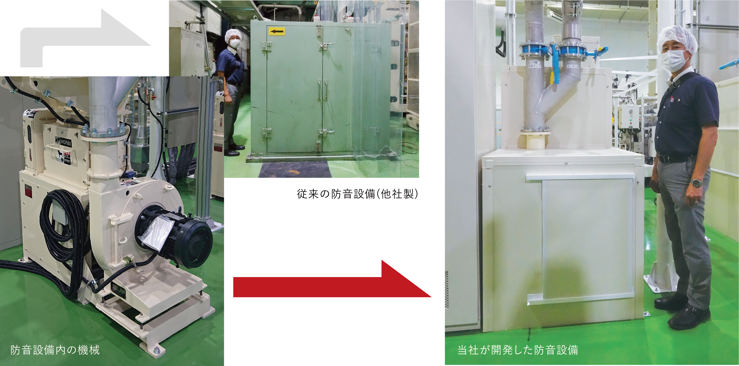 ダイワ工業の防音設備