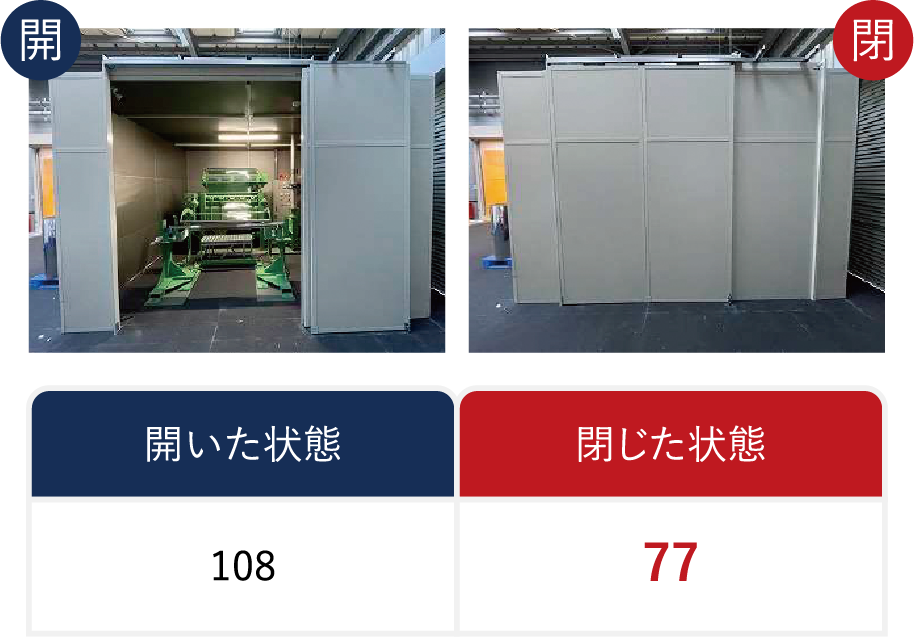 オールパス計測結果